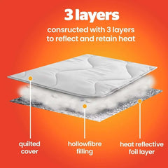 Heating Thermal Mattress Topper 3 Layer Insulated Self Retaining System Super Soft & Warm Underblanket Mattress Protector & Enhancer | Cost Effective & Energy Saving Dazzle Collection
