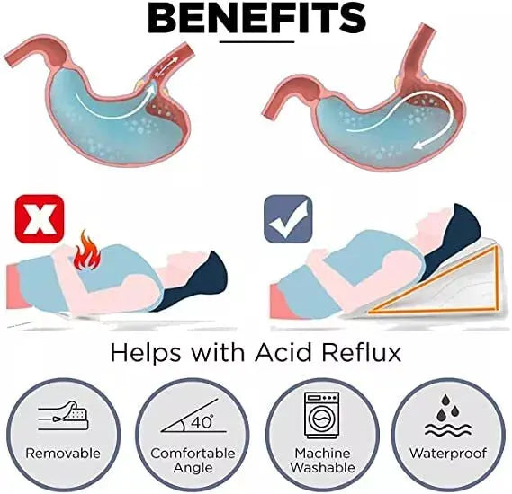 Dazzle Collection Bed Wedge Pillow Cushion For Back Pain Snoring Gerd Acid Reflux Heartburn Indigestion Respiratory Problems - Quilted Washable Cover Dazzle Collection uk