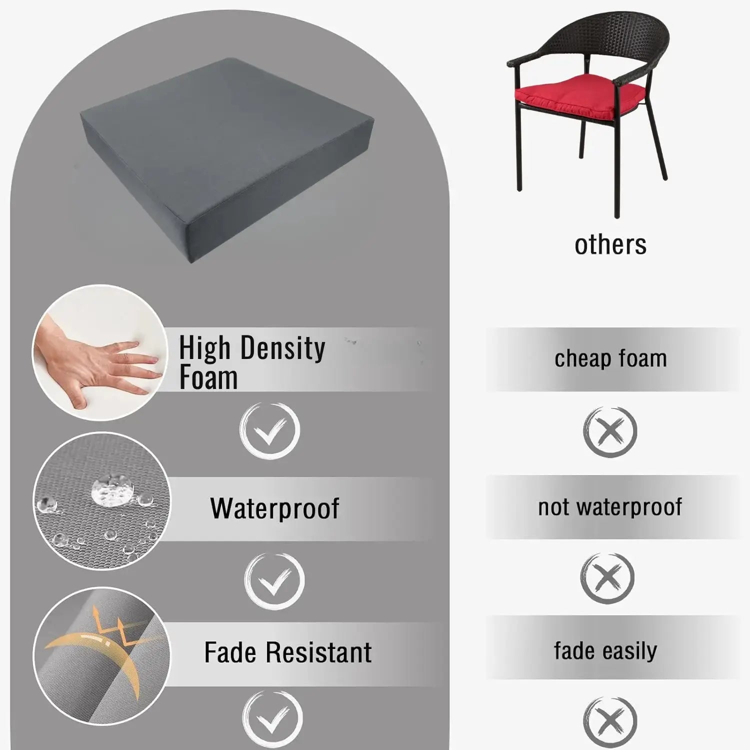 Dazzle Collection Garden Seat Pads Cushions for Rattan Furniture 100% Waterproof Indoor Outdoor Chair Pads Office Garden Patio Chair Cushions Seat Pad Dazzle Collection uk