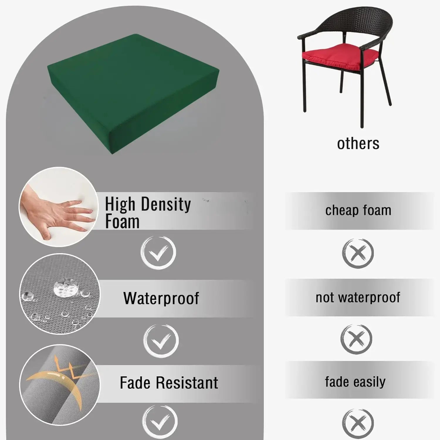 Dazzle Collection Garden Seat Pads Cushions for Rattan Furniture 100% Waterproof Indoor Outdoor Chair Pads Office Garden Patio Chair Cushions Seat Pad Dazzle Collection uk