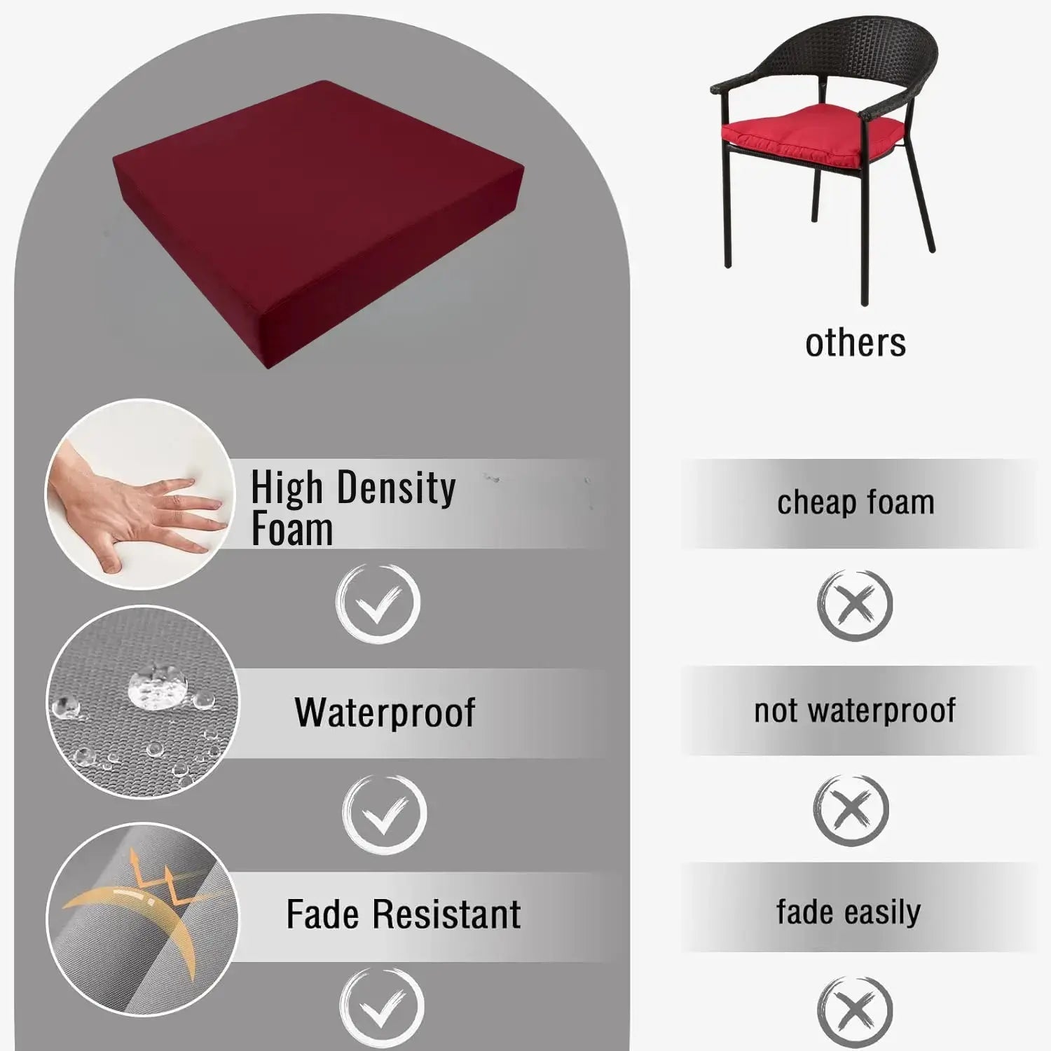 Dazzle Collection Garden Seat Pads Cushions for Rattan Furniture 100% Waterproof Indoor Outdoor Chair Pads Office Garden Patio Chair Cushions Seat Pad Dazzle Collection uk