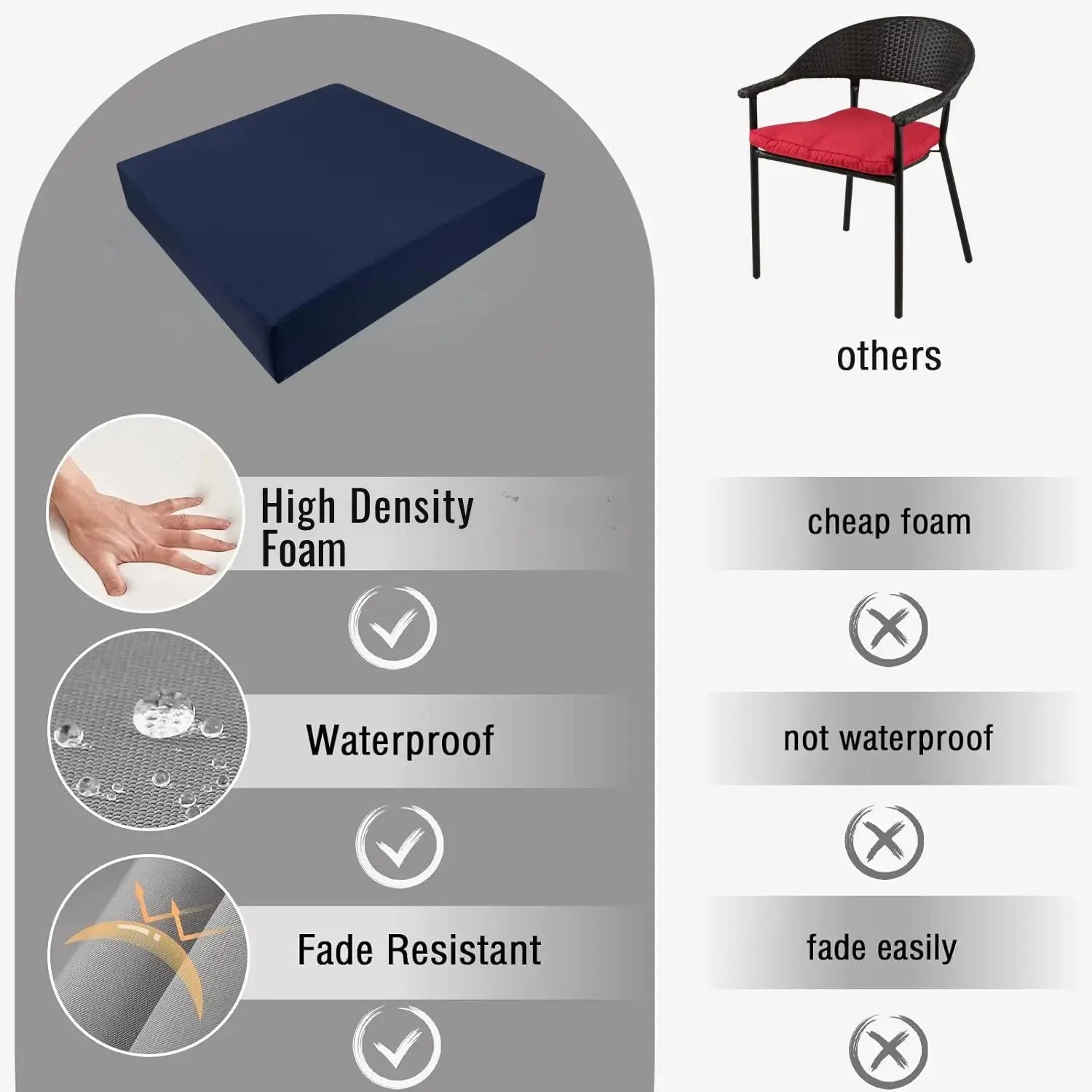 Dazzle Collection Garden Seat Pads Cushions for Rattan Furniture 100% Waterproof Indoor Outdoor Chair Pads Office Garden Patio Chair Cushions Seat Pad Dazzle Collection uk