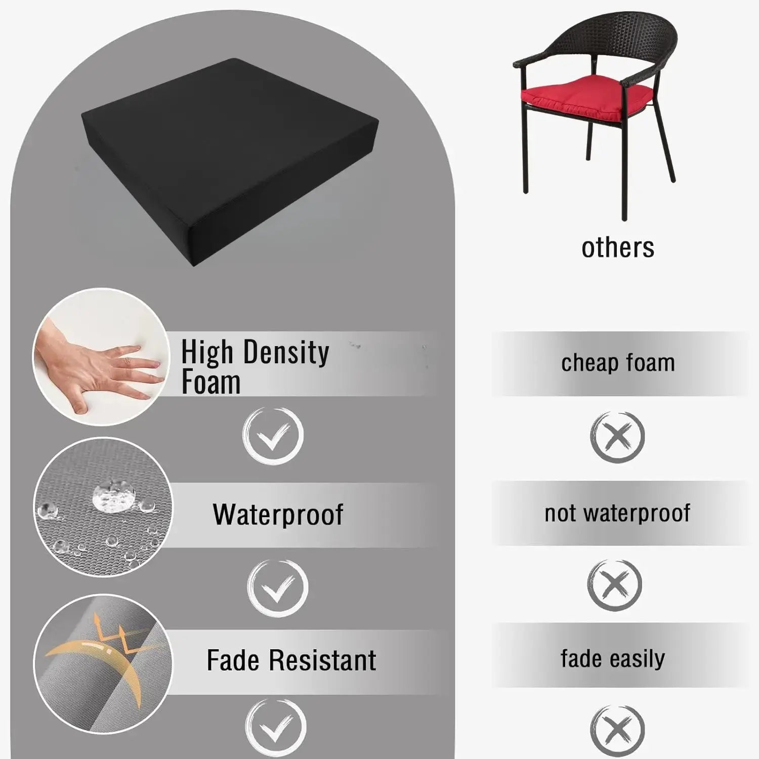 Dazzle Collection Garden Seat Pads Cushions for Rattan Furniture 100% Waterproof Indoor Outdoor Chair Pads Office Garden Patio Chair Cushions Seat Pad Dazzle Collection uk