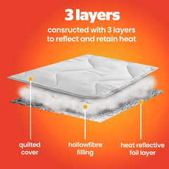 Heating Thermal Mattress Topper 3 Layer Insulated Self Retaining System Mattress Topper Dazzle Collection uk