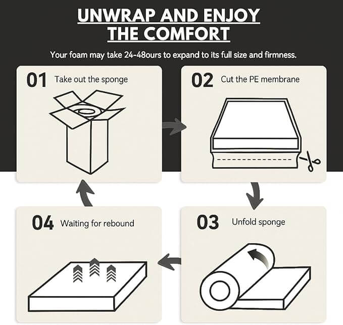 HighDensityWhiteFirmFoam