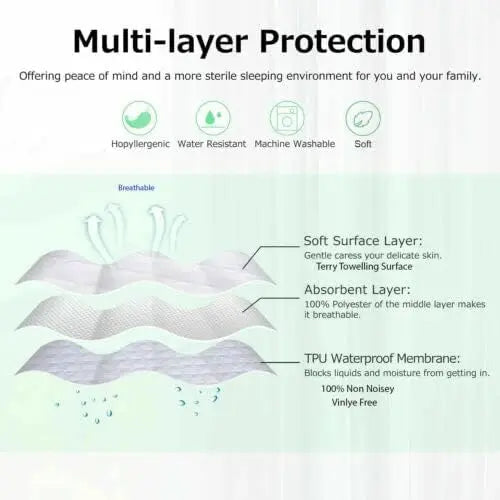 Waterproof Terry Towel Mattress protector Fitted Sheet Bed Cover Anti Allergy Single (90x190cm) 30CM, White ‎Dazzle Collection
